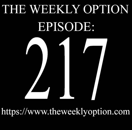 Option Trading Podcast May 7, 2022
